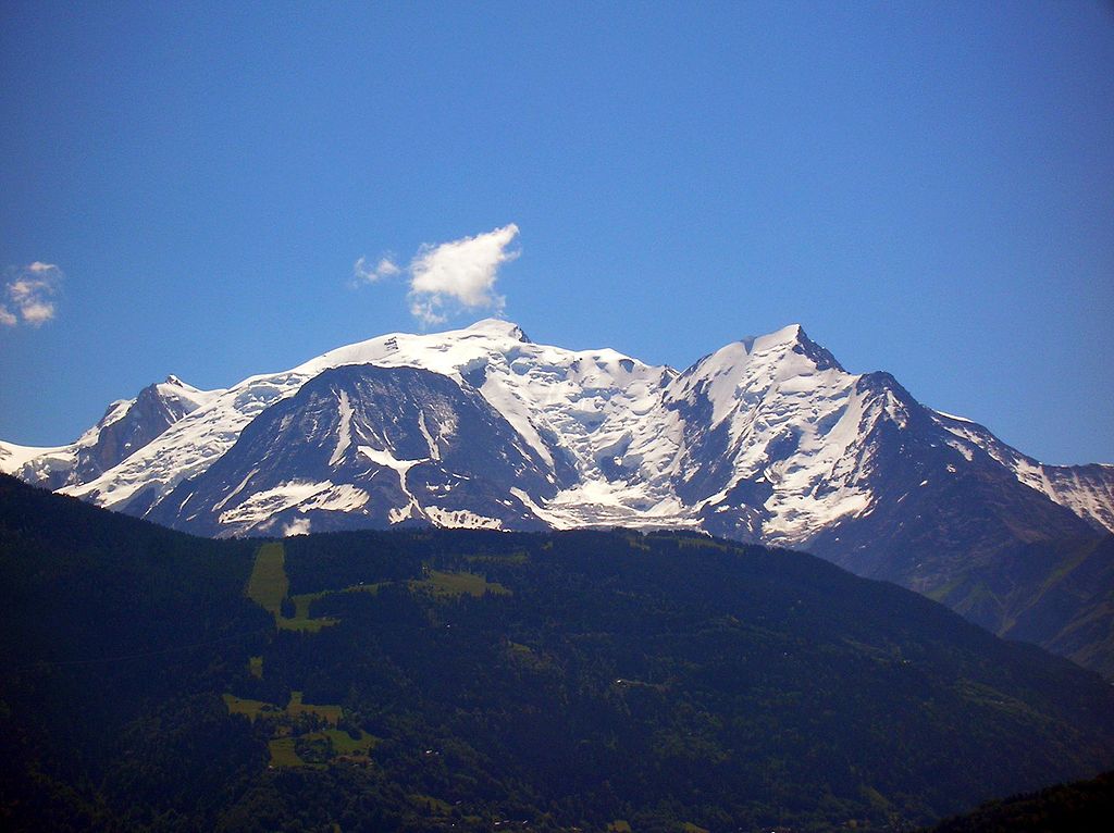 Le tour du Mont Blanc